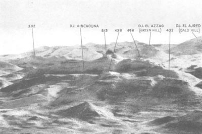 Terrain of the Attack on the Ainchouna-Jefna Positions from the West