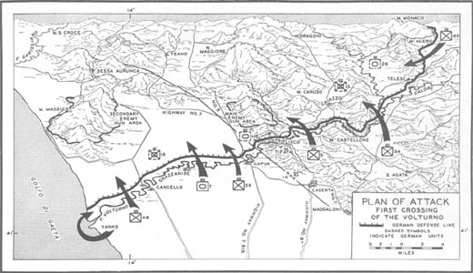 Map No. 7: Plan of Attack - First Crossing of the Volturno