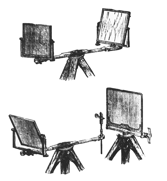 Diagram:  U.S. Signal Service heliograph.  Clockwise from top, heliograph with two mirrors, sun in rear; screen mounted on tripod; heliograph with one mirror and sighting rod, sun in front.