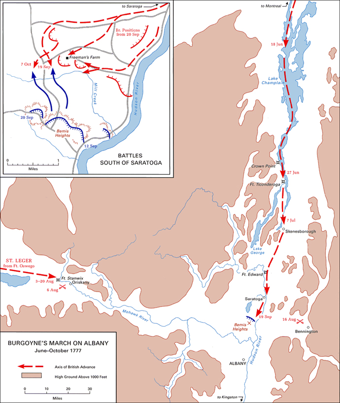Burgoyne's March on Albany, June-October 1777