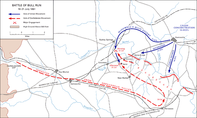 Battle of Bull Run, 16-21 July 1861