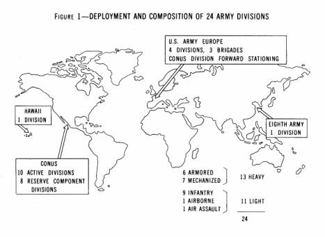 Image: Figure 1-Deployment and Composition of 24 Army Divisions
