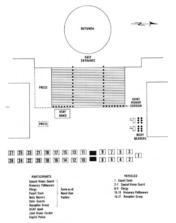 Diagram 20. Arrival ceremony at the Capitol. Click on image to view larger scale diagram.