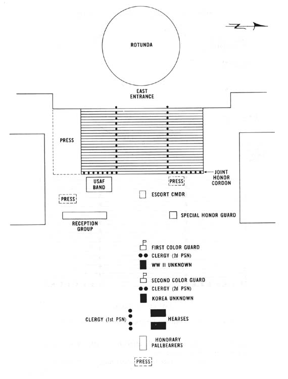 Diagram 22. Formation of the procession in the rotunda. Click on image to view larger scale diagram.