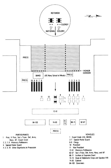 Diagram 24. Formation of cortege at the Capitol. Click on image to view larger scale diagram.