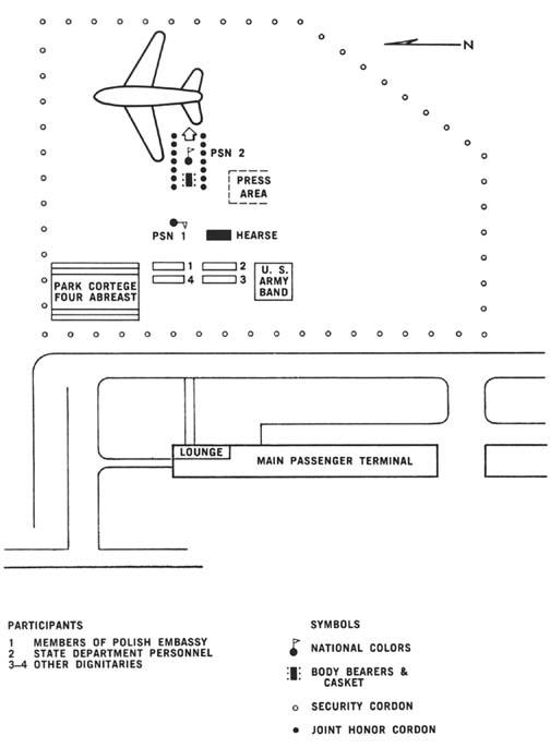 Diagram 53. Departure ceremony, ambassador of Poland, Andrews Air Force Base.  Click on image to view larger scale diagram.