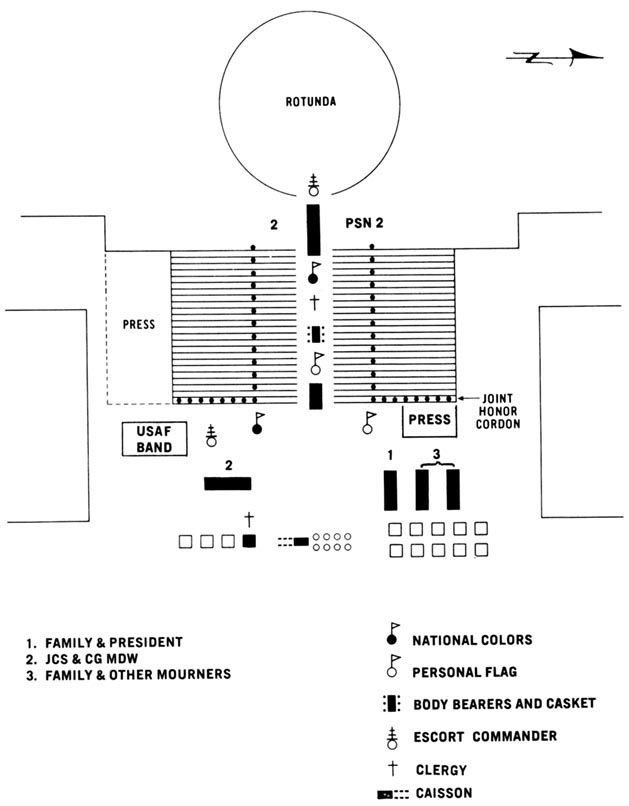 Diagram 55. Positions for Arrival Ceremony at the Capitol.  CLick on image to view larger scale diagram.