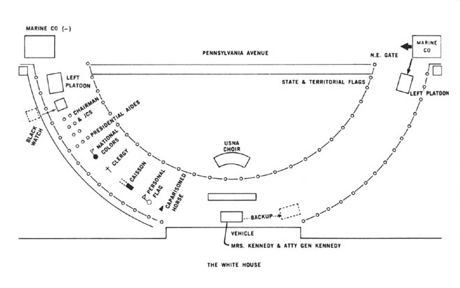 Diagram 60. Halt at the White House.  Click on the image to view larger scale of diagram.
