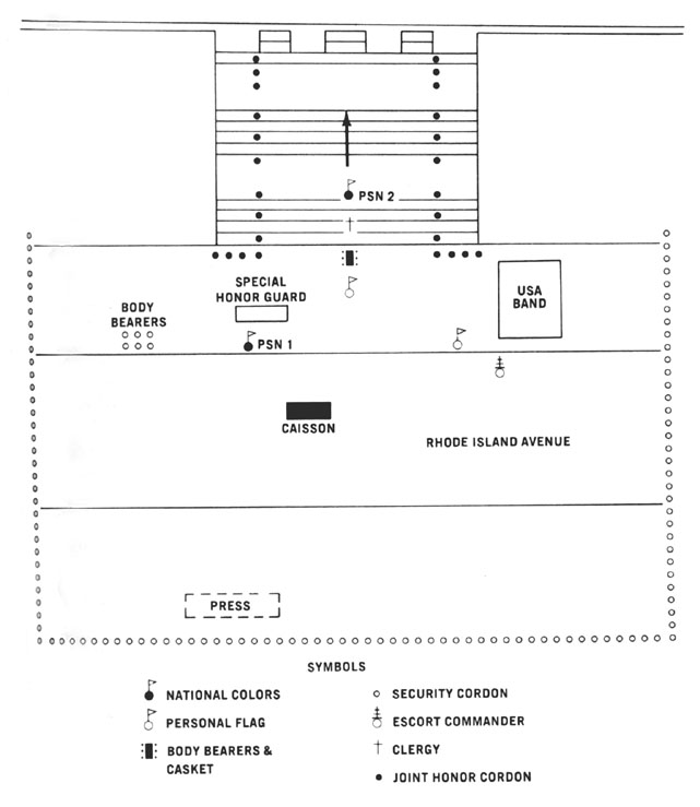 Diagram 61. Arrival at St. Matthew's Cathedral