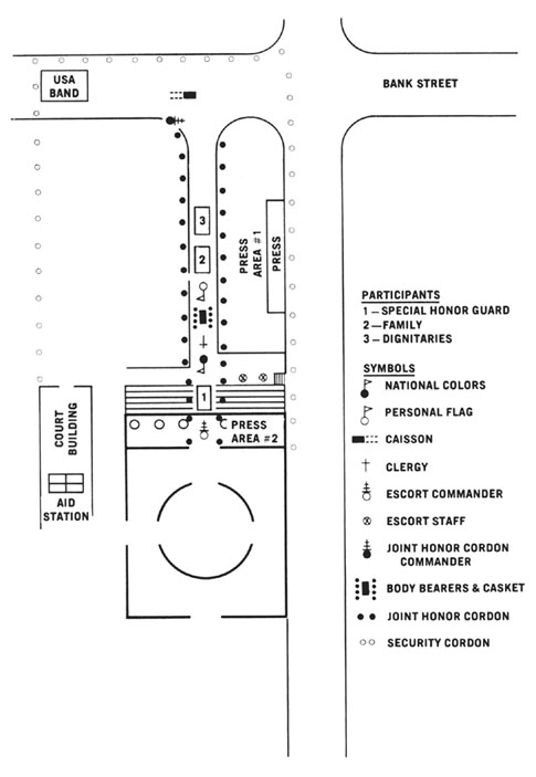 Diagram 80. Arrival ceremony, MacArthur Memorial, Norfolk.  Click on image to view larger scale diagram.