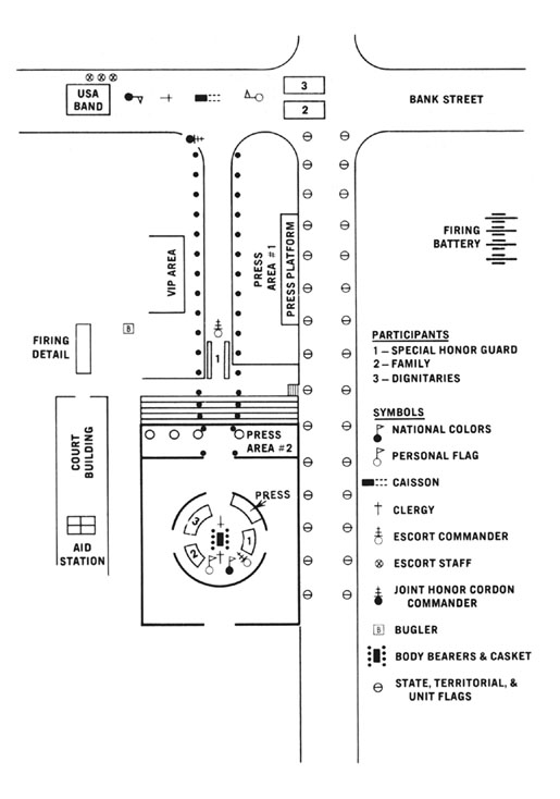 Diagram 85. Arrival and burial ceremonies, MacArthur Memorial, Norfolk.