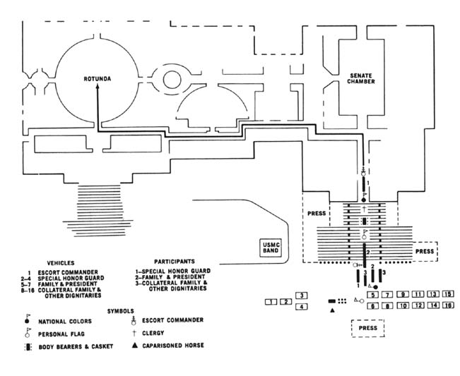 Diagram 89. Arrival ceremony at the Capitol.  Click on image to view larger scale diagram.