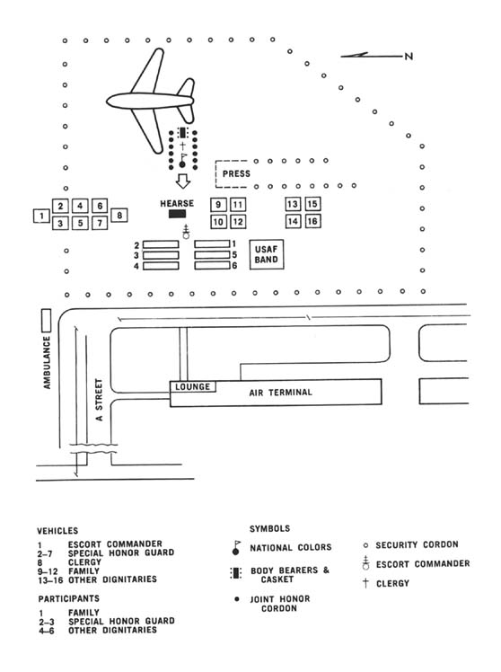 Diagram 99. Arrival ceremony, Andrews Air Force Base.   Click on image to view larger scale diagram.