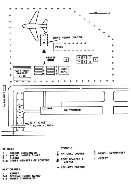 Diagram 102. Departure ceremony, Andrews Air Force Base.  Click on image to view larger scale diagram.