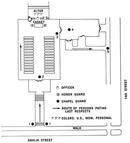 Diagram 2. Guard of honor, Walter Reed General Hospital Chapel, Washington, D.C.