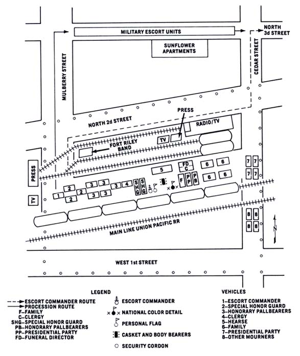 Diagram 130. Formation for departure ceremony, Union Pacific Station, Abilene, Kansas.  Click on image to view larger scale diagram.