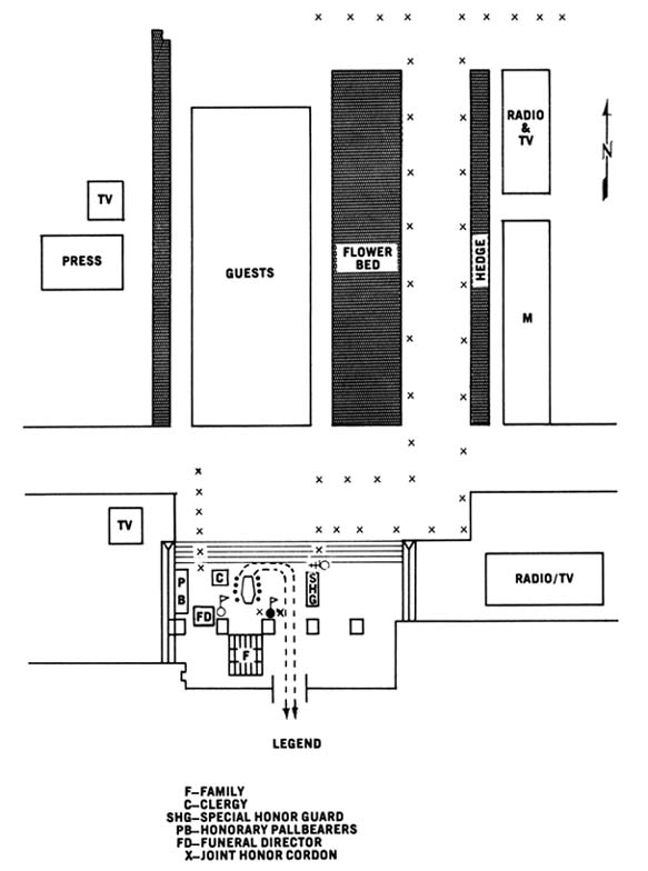 Diagram 133. Funeral service, Eisenhower Library, Abilene.