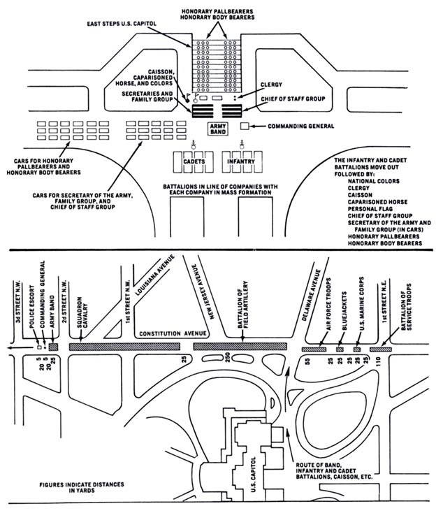 Diagram 5. Formation of procession at the Capitol and on Constitution Avenue. Click on image to view larger scale diagram.