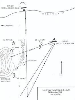 MAP 2 - Reconnaissance Flight Route