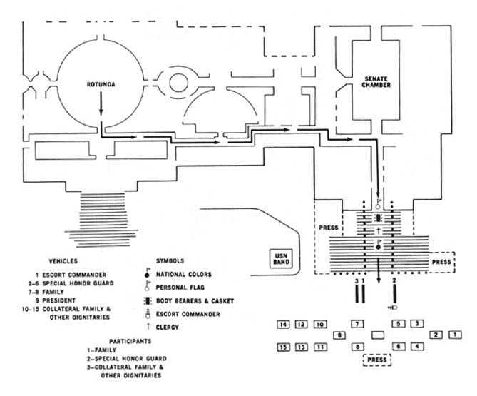Diagram 91. Departure ceremony at the Capitol.  Click on image to view larger scale diagram.