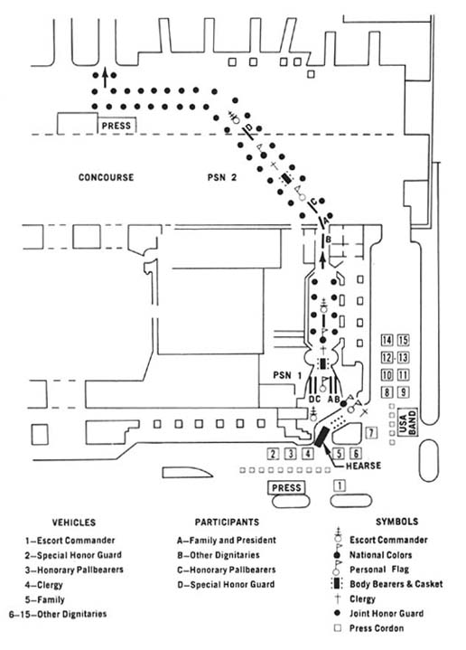 Diagram 128. Departure ceremony, Union Station.   Click image for larger scale diagram.