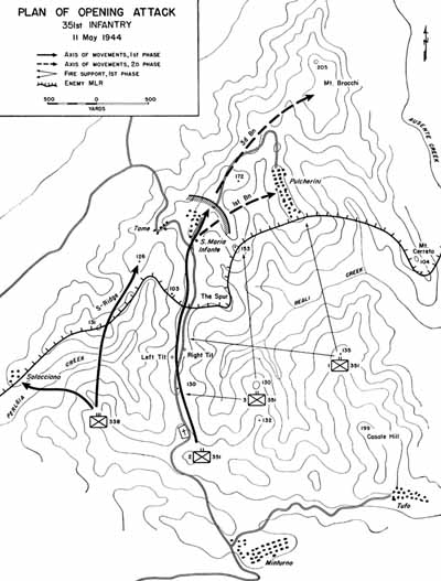 Map 3:  Plan of Opening Attack, 351st Infantry