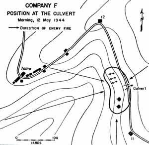 Map 9:  Company F at the culvert