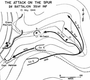 Map 17:  Attack on the Spur, 2d Bn, 351st Inf