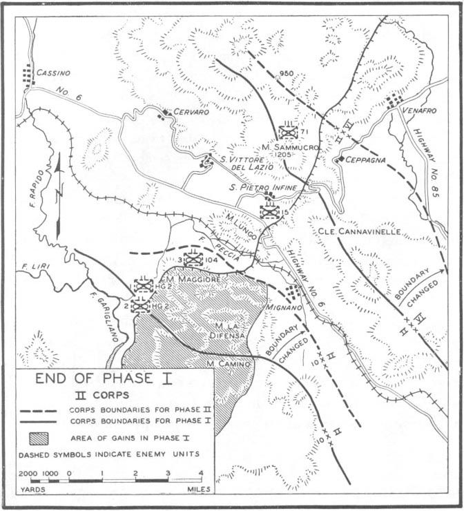 Map No. 8: End of Phase I: II Corps