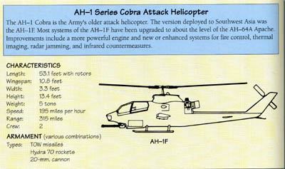 Line Drawing: AH-1F