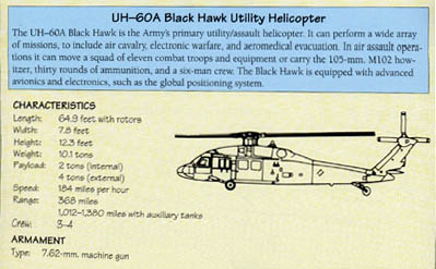 Line Drawing: UH-60A