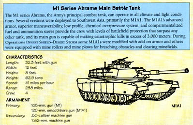 Line Drawing: M1A1
