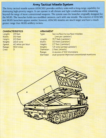 Line Drawing:  Army Tactical Missile System