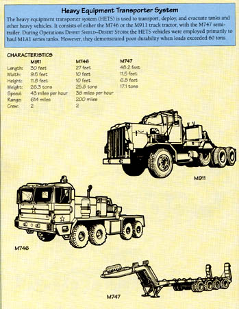 Line Drawing: Heavy Equipment Transporter System
