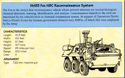 Line Drawing: XM93 Fox NBC Reconnaissance System