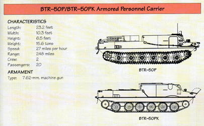 Line Drawing: BTR-50P/BTR-50PK Armored Personnel Carrier