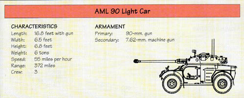 AML 90 Light Car