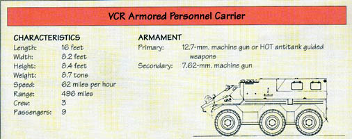 VCR Armored Personnel Carrier