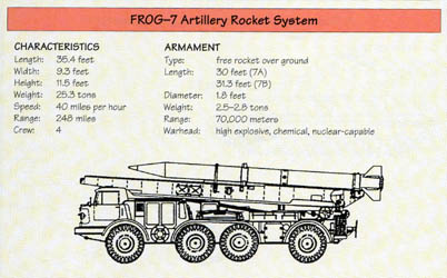 Line Drawing: FROG-7 Artillery Rocket System