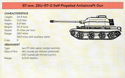 Line Drawing: 57-mm. Z5U-57-2 Self-Propelled Antiaircraft Gun