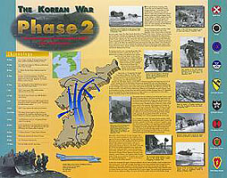 THE KOREAN WAR: PHASE 2, 16 SEPTEMBER–2 NOVEMBER 1950 (UN OFFENSIVE)