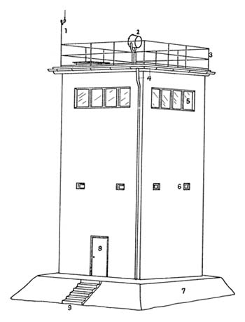Figure 11: Memory sketch of new command post tower (not to scale)