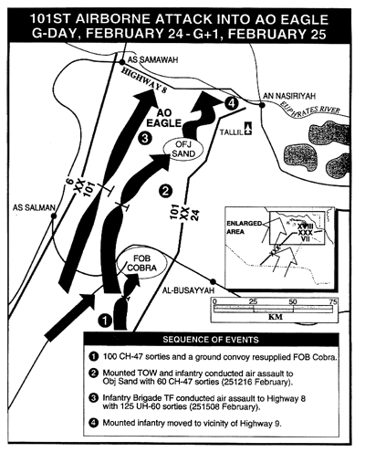 Map, 101st Airborne Attack into AO Eagle, G-Day, 24 Feb - G+1, 25 Feb