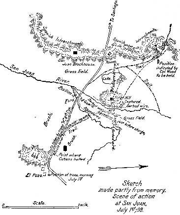 Map, Sketched partly from memory. Scene of action at San Juan, July 1st 1898