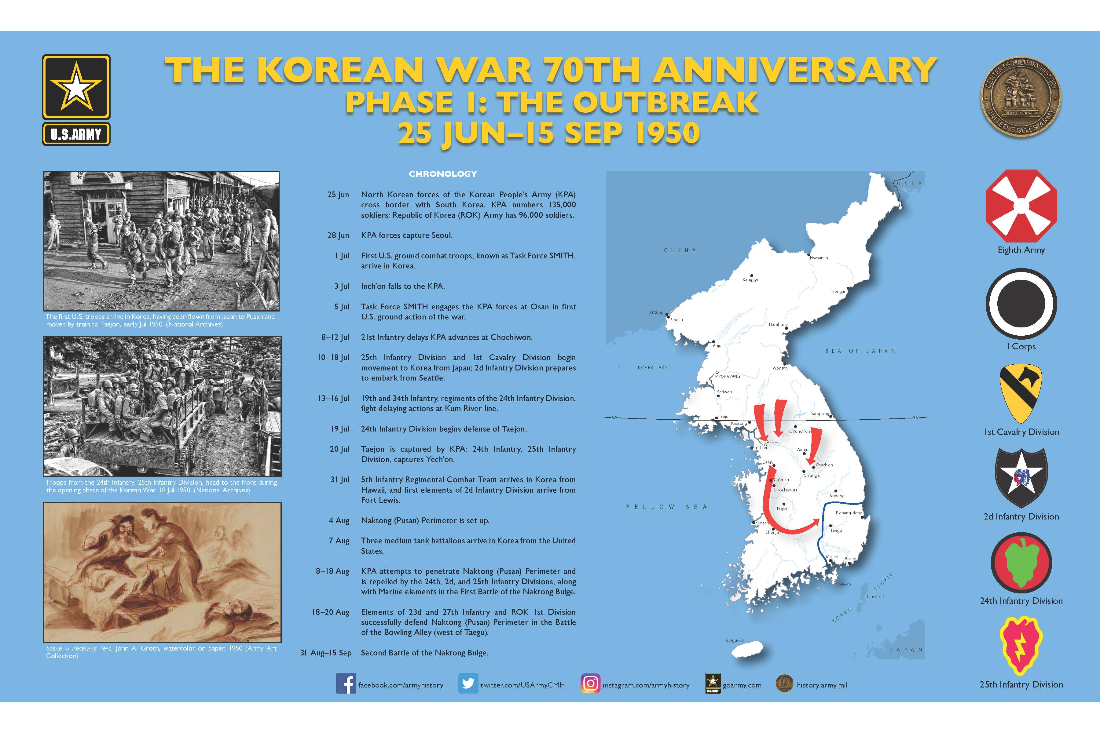 Korean War Timeline Map