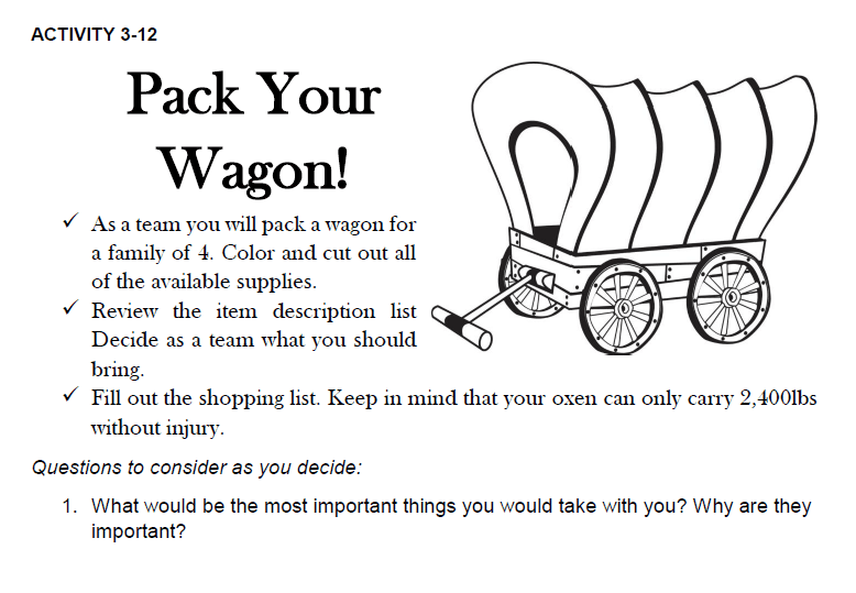 Oregon Trail: Pack Your Wagon Activity Frontier Army Museum
                    March 2020