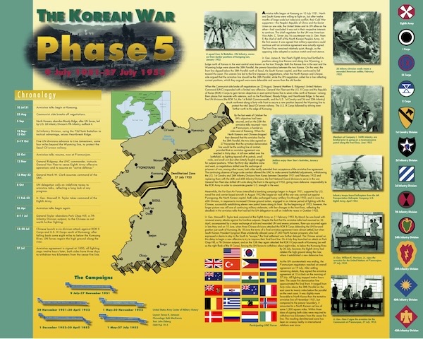 Publication Cover